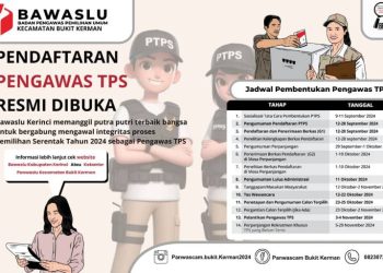 Panwascam Bukit Kerman Buka Pendaftaran Pengawas TPS Pilkada, Ini Jadwalnya