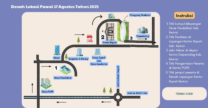 Pawai HUT RI ke-80 di Kabupaten Kerinci di Gelar, Ini Rute dan Lokasinya