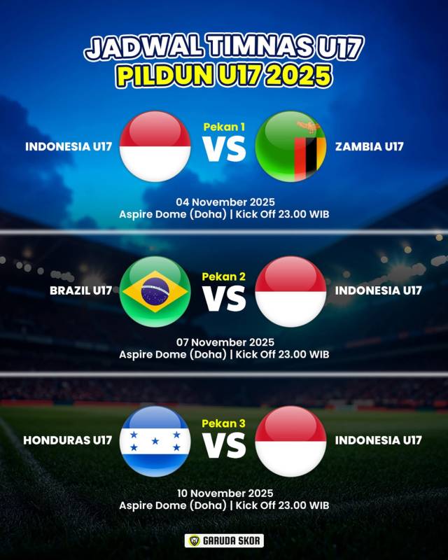 Masuk Group H di Piala Dunia U-17 2025, Lihat Lawan Timnas Indonesia U-17 dan Jadwal Pertandingannya