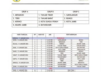 Jadwal Gubernur Cup 2026