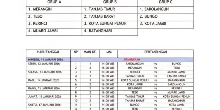 Jadwal Gubernur Cup 2026