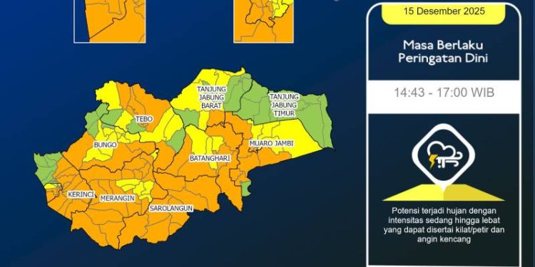 BMKG Imbau Peringatkan Potensi Hujan Lebat dan Angin Kencang