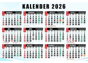 Pemerintah Tetapkan Kalender 2026