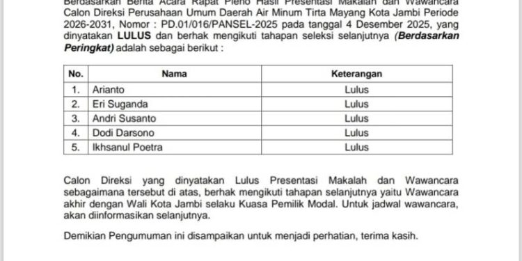 Lima Calon Direksi Tirta Mayang Kota Jambi