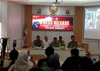 Polres Kerinci Tangani Sejumlah Dugaan Korupsi Sepanjang 2025, Tak Ada yang Naik ke Penyidikan