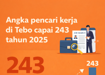 Disnakertrans Tebo Catat 243 Pencari Kerja