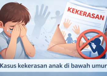 Kasus Kekerasan Anak di Sungai Penuh Menurun