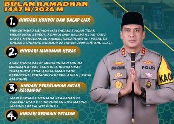 Polres Kerinci Imbau Masyarakat Jaga Kamtibmas Selama Ramadhan 1447 H