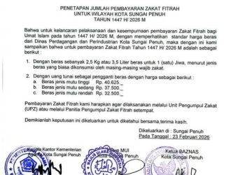 Pemkot Sungai Penuh Tetapkan Besaran Zakat Fitrah