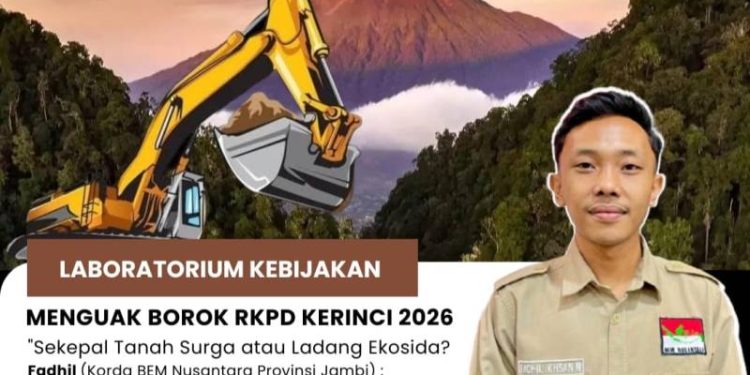 BEM Nusantara Kritik RKPD Kerinci 2026