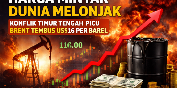 Harga Minyak Dunia Melonjak