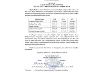 Muhammadiyah Imbau Umat Islam Laksanakan Shalat Gerhana 14 Ramadhan