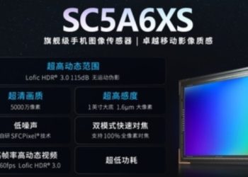 Sensor Kamera 1 Inci dari SmartSens