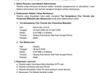Seleksi Pimpinan Baznas Sungai Penuh, 16 Peserta Lulus Seleksi Administrasi Ikuti Tes Tertulis, Ini Daftarnya