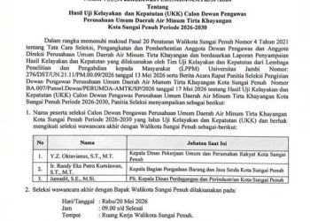 Hasil UKK Dewas Perumda Tirta Khayangan Diumumkan, Lihat Tiga Namanya