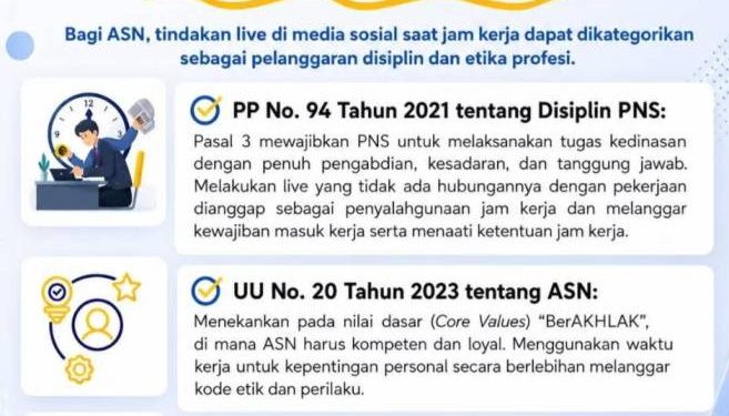 Ingat! ASN Dilarang Live Media Sosial