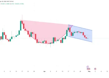XRP Berpotensi Tembus $2 Mei 2026, Ini Tiga Sinyal Ini Picu Relinya