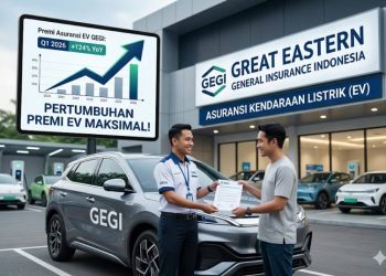 Tren Adopsi Mobil Listrik Picu Lonjakan Premi GEGI 