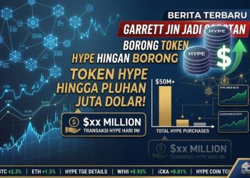 Garrett Jin Jadi Sorotan, Borong Token HYPE hingga Puluhan Juta Dolar