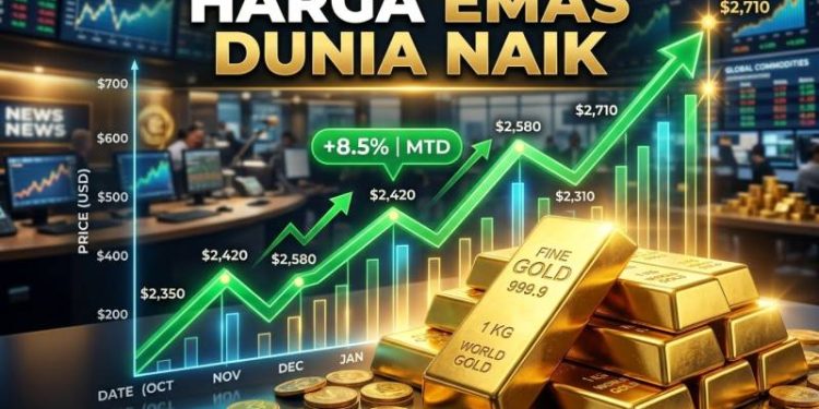 Harga Emas Dunia Naik