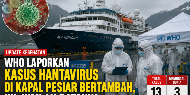 WHO Laporkan Kasus Hantavirus di Kapal Pesiar