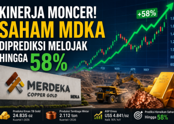 Kinerja Moncer! Saham MDKA Diprediksi Melonjak hingga 58%