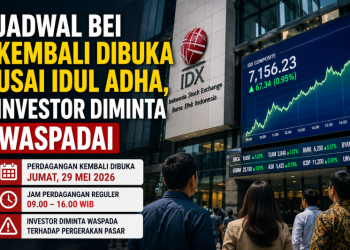 Jadwal BEI Kembali Dibuka Usai Idul Adha, Investor Diminta Waspadai
