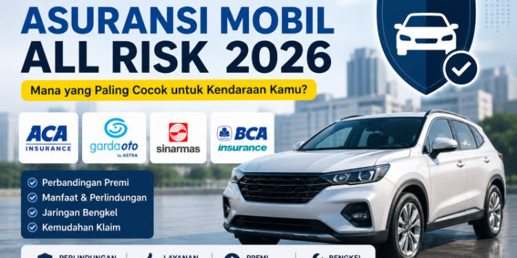 Perbandingan Asuransi Mobil All Risk 2026