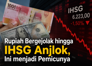 Rupiah Bergejolak hingga IHSG Anjlok, Ini menjadi Pemicunya