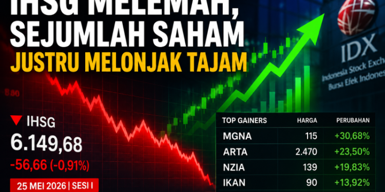 IHSG Melemah, Sejumlah Saham Justru Melonjak