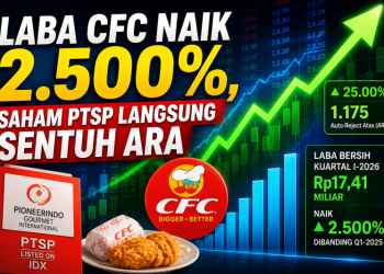 Laba CFC Naik 2.500%, Saham PTSP Langsung Sentuh ARA