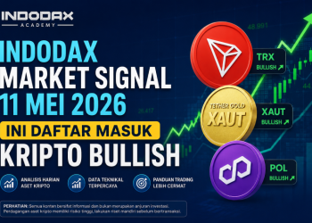 INDODAX Market Signal 11 Mei 2026: Ini Daftar Masuk Kripto Bullish