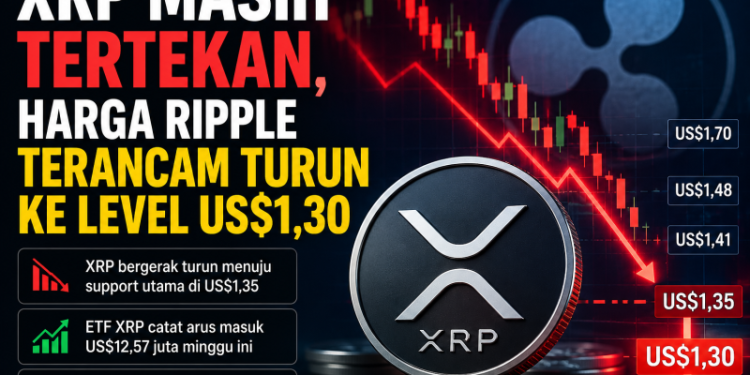 XRP Masih Tertekan, Harga Ripple Terancam Turun
