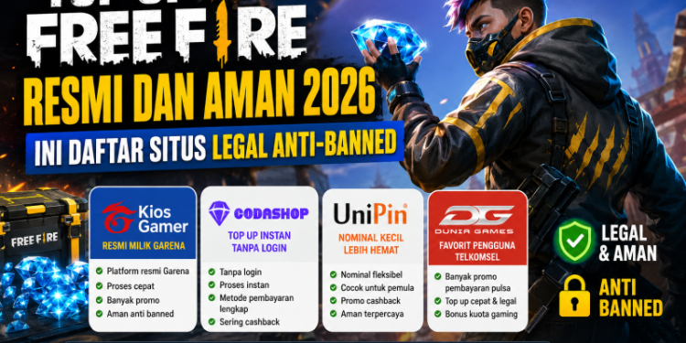 Top Up Free Fire Resmi dan Aman 2026, Ini Daftar Situs Legal Anti-Banned
