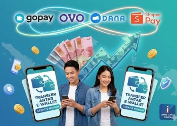 Transaksi Digital: Panduan Lengkap Transfer Saldo Antar E-Wallet GoPay, DANA, OVO, dan ShopeePay Tanpa Ribet