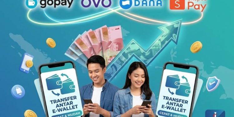 Transaksi Digital: Panduan Lengkap Transfer Saldo Antar E-Wallet GoPay, DANA, OVO, dan ShopeePay Tanpa Ribet