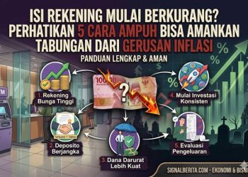 Isi Rekening Mulai Berkurang? Perhatikan 5 Cara Ampuh bisa Amankan Tabungan dari Gerusan Inflas