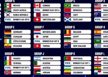 Ini Jadwal Lengkap Fase Grup Piala Dunia 2026