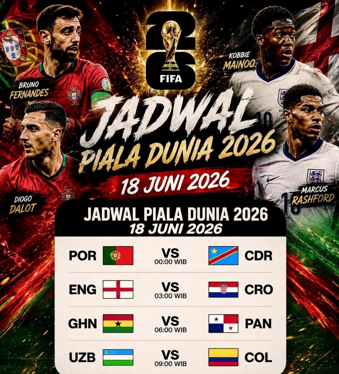 Jadwal Piala Dunia 2026 18 Juni