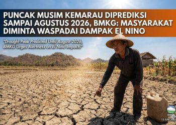 Puncak Musim Kemarau di Prediksi Sampai Agustus 2026