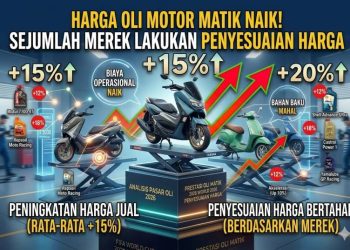 Oli Motor Matik Melonjak, Sejumlah Merek Oli Lakukan Penyesuaian Harga 