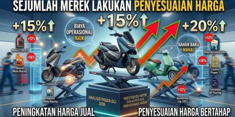 Oli Motor Matik Melonjak, Sejumlah Merek Oli Lakukan Penyesuaian Harga