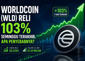 Sepekan, Worldcoin (WLD) Melonjak Drastis