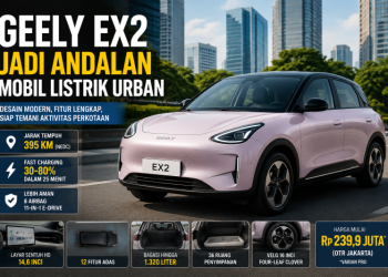 Geely EX2 Jadi Andalan Mobil Listrik Urban