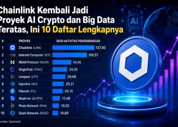 Chainlink Kembali Jadi Proyek AI Crypto dan Big Data Teratas
