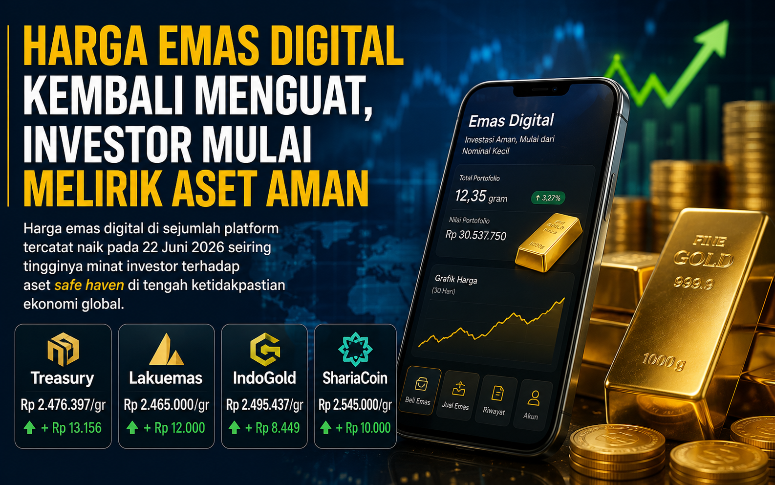 Harga Emas Digital Kembali Menguat, Investor Mulai Melirik Aset Aman