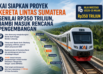 Jambi Masuk Rute Proyek Kereta Lintas Sumatera