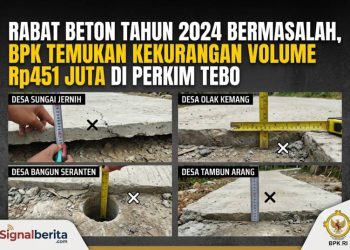 BPK Temukan Kekurangan Volume Rp451 Juta di Perkim Tebo