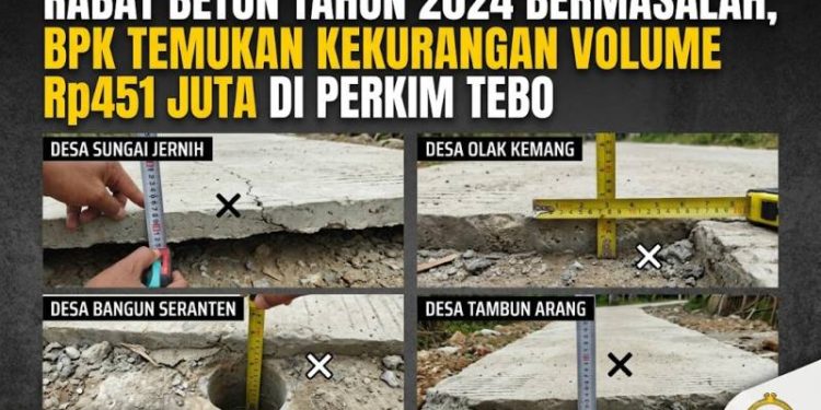 BPK Temukan Kekurangan Volume Rp451 Juta di Perkim Tebo