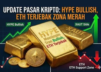 Pergerakan Pasar Kripto Sepekan: HYPE Memimpin Tren Bullish, ETH Terjebak Zona Merah